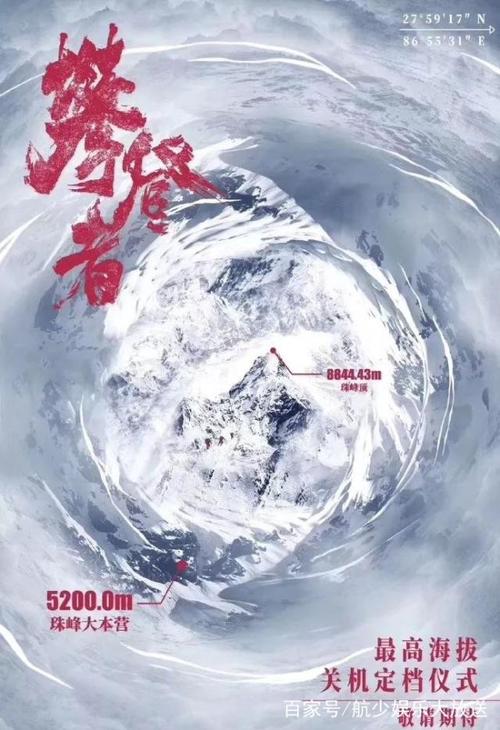 尼斯大学经济学文凭证书